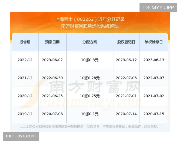莱切当地商会发起“购买季票，守护球队”社区倡议活动